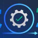 Elevate Your Agile Skills with the Certified LeSS Basics Course