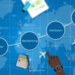 Importance of Demand Planning Software in Supply Chain